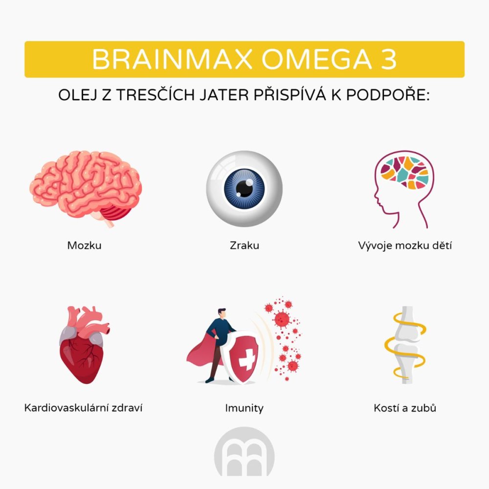 🐟 BrainMax Omega 3 | Olej z tresčích jater – citrón 🍋