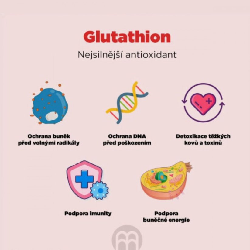 S-Acetyl-L-Glutathione SAG - BrainMax | 100 mg - 100 rostlinných kapslí