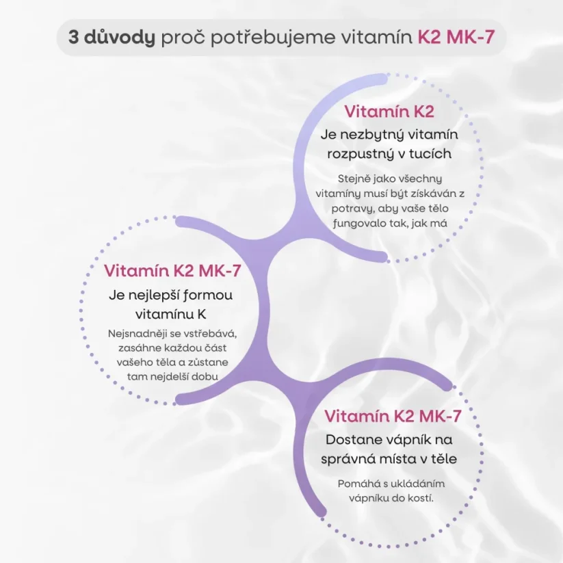 BrainMax Women Multivitamin | Multivitamín pro ženy s 33 aktivními látkami pro imunitu, pleť a vlasy – 90 kapslí