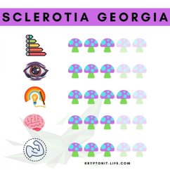 Sclerotia Georgia Sporen (Fläschchen) - 10 ml