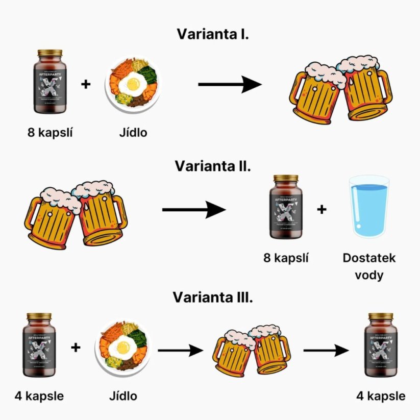 AFTERPARTY | Bojovník za rána bez těžkých kocovin! - BrainMax | 80 rostlinných kapslí