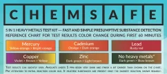 Test na těžké kovy 5v1 – Kadmium, Rtuť, Olovo, Měď, Zinek