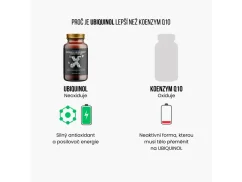 BrainMax Koenzym Q10 Ubiquinol Kaneka™ – aktivní forma Q10 s vysokou vstřebatelností, 100 mg, 60 softgel kapslí