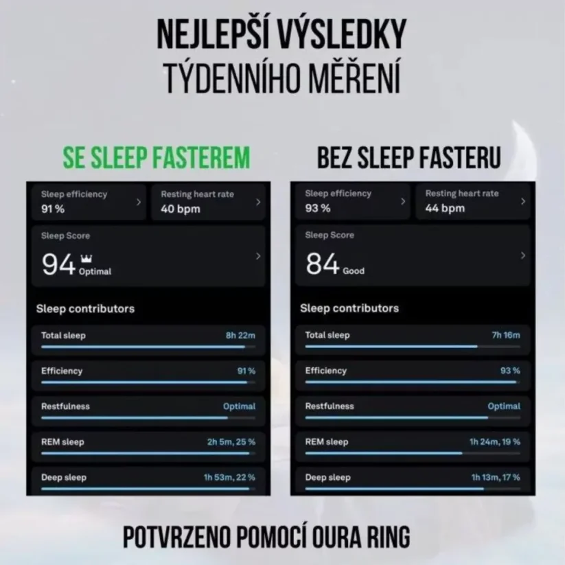 BrainMax - Sleep Faster - 450 g - Piratez votre sommeil !