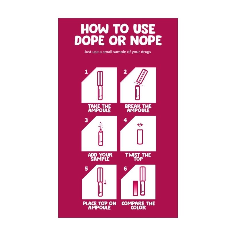 Crystal Meth Test - Dope or Nope - Drogový test