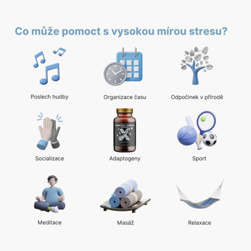 Cortisol Stress Support, komplex pro zvládání stresu - BrainMax | 60 rostlinných kapslí