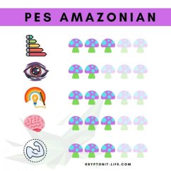 PES Amazonas-Sporen (Spritze) - 20 ml