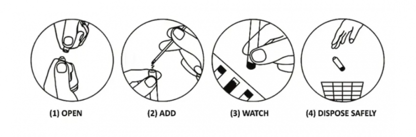 Cannabis Test - PRO Test - Drogový test - 1 ks