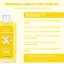 BrainMax Omega 3 | Lebertran - Zitrone | 24 Portionen - 240 ml