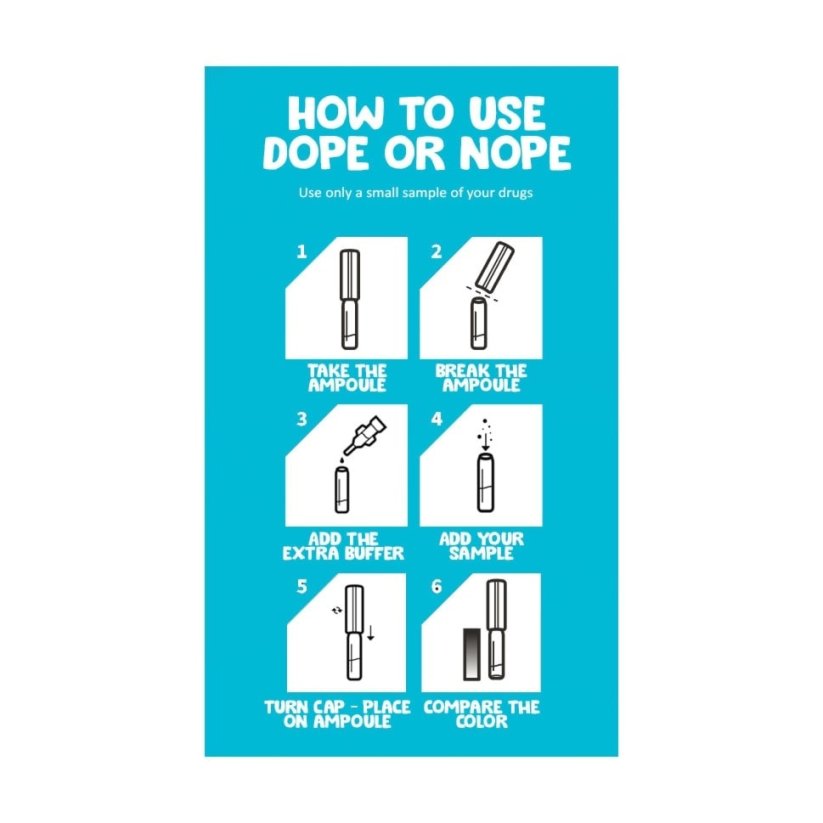 Cocaine Purity Test - Dope or Nope - Drogový test