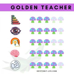Golden Teacher Sporen (Fläschchen) - 10 ml