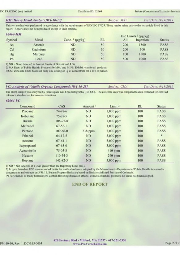 CBD GMP Grade Isolate 99% Pure