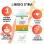 Libido XTRA | 90 caps - Fit-Up