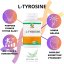L-Tyrosin 1500 mg | 90 Kapseln - Fit-Up