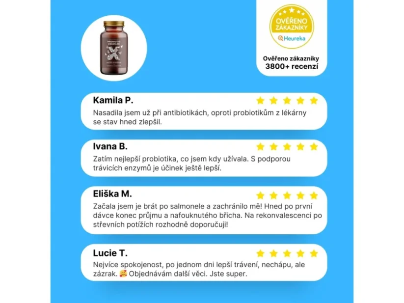 BrainMax Probiotic Complex (Probiotika) – 60 enterosolventních kapslí