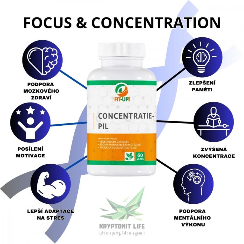 Focus & Concentration | 60 Caps - Fit-Up