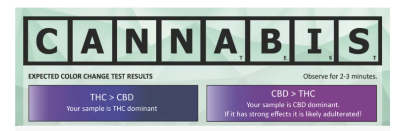 CANNABIS – PRO Test – Drogový test – Pouze činidlo