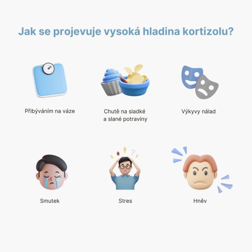 Cortisol Stress Support, komplex pro zvládání stresu - BrainMax | 60 rostlinných kapslí