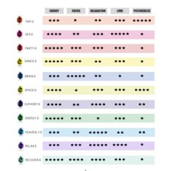 RELAX-E - Détendez-vous et détendez-vous - Happy Caps