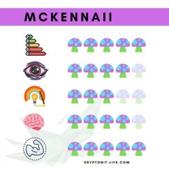 McKennaii Spory (Stříkačka) - 20 ml