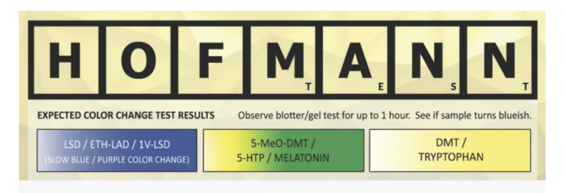 HOFMANN – PRO Test – Drogový test – Pouze činidlo