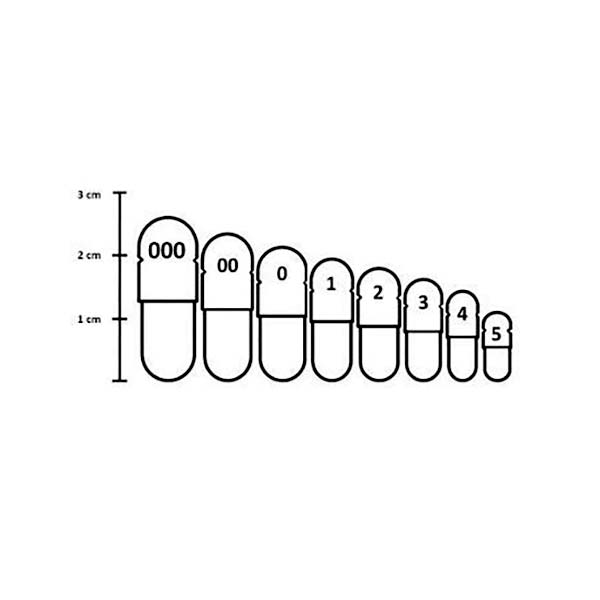 PRÁZDNÉ KAPSLE – velikost 0 💊 – Vytvoř si vlastní kapsle rychle a jednoduše!