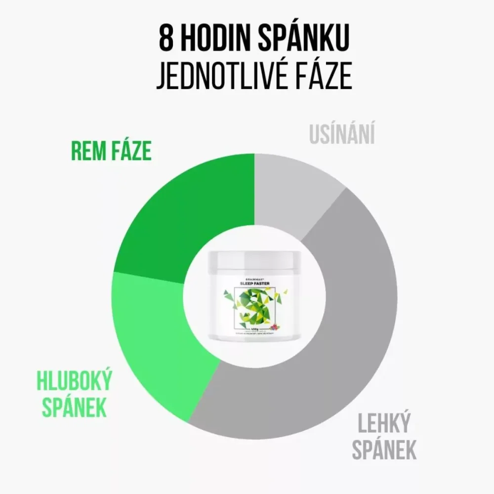 Performance Magnesium